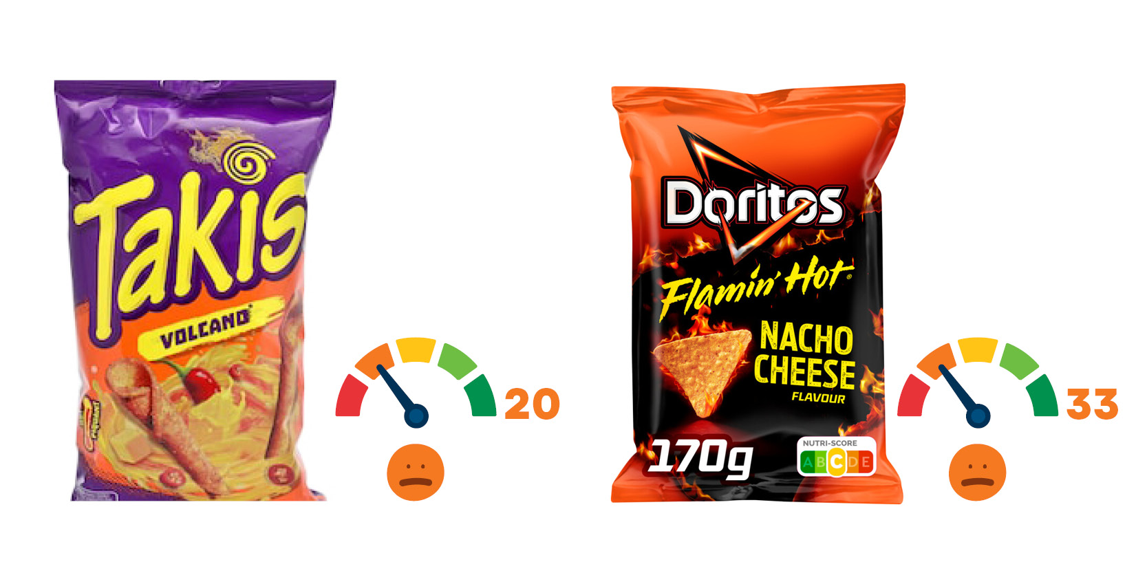 chips met additieven